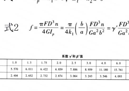 矩形弹簧计算