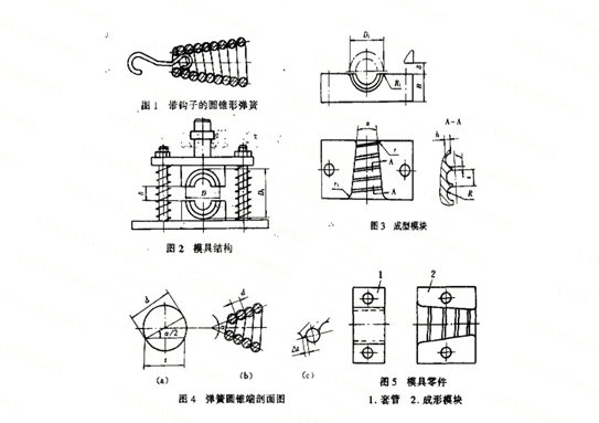 圆锥弹簧的冲压模具设计