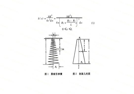 圆锥弹簧的刚度系数和静态伸长设计计算