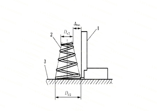 圆锥螺旋弹簧最大垂直度偏差的计算公式
