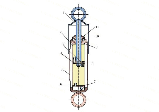 弹簧减震器结构原理6
