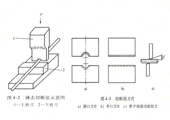 热卷弹簧坯料切断方法 弹簧厂商