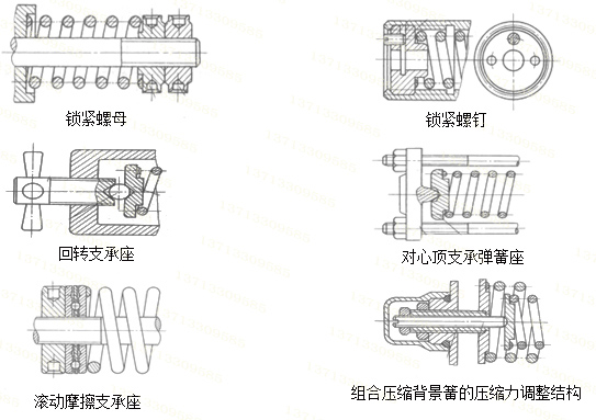 安装压缩弹簧